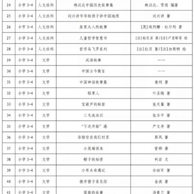 <img src=upfile/images/2020/04/24/small3_15876914797672789.jpg height=150>